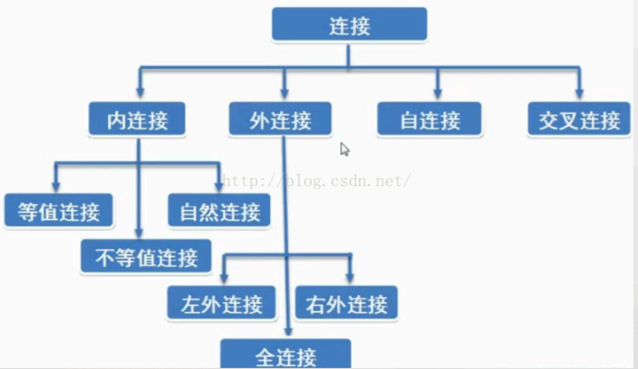 image-20250509164008543