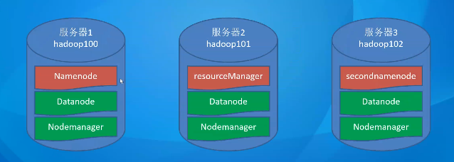 image-20250626092139322