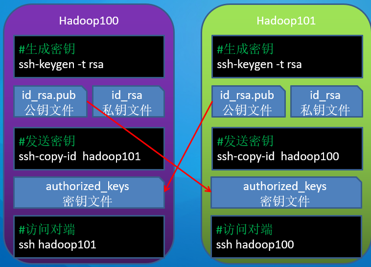 image-20250701141804317