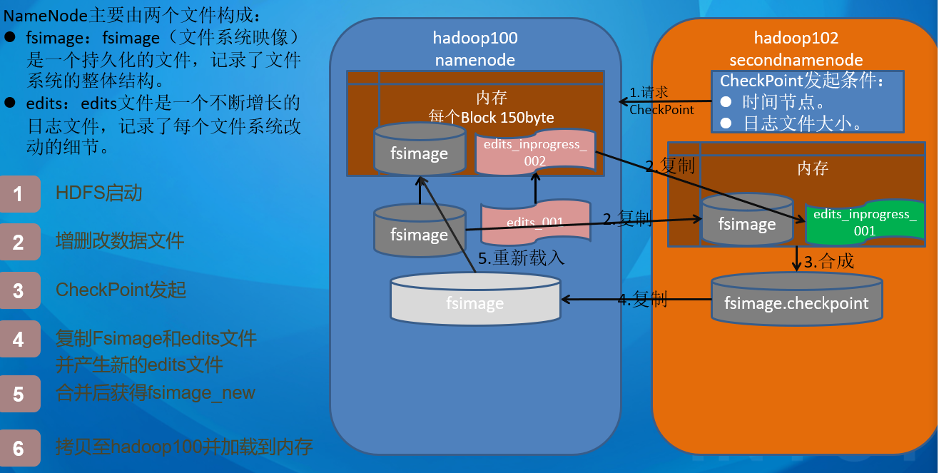 image-20250701145144059