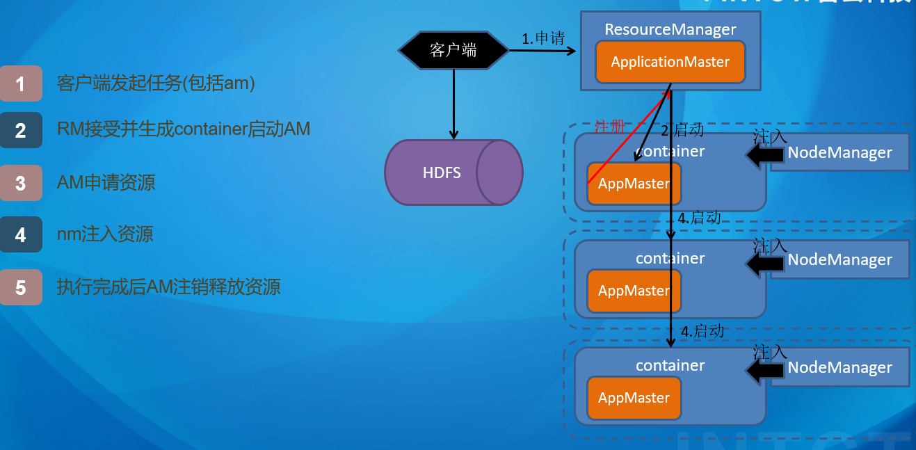 image-20250701145303204