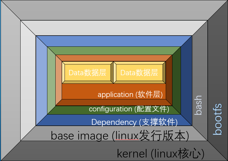 image-20250714151231302