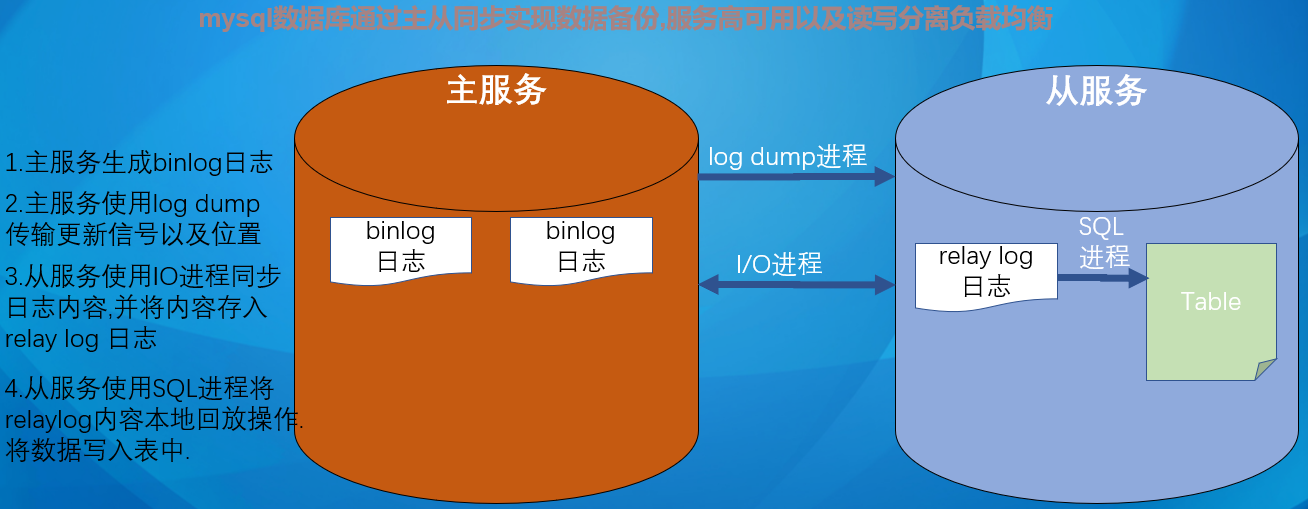 image-20250716105104999