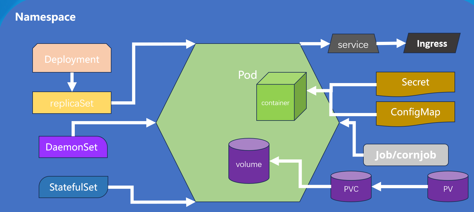 image-20250717203132808